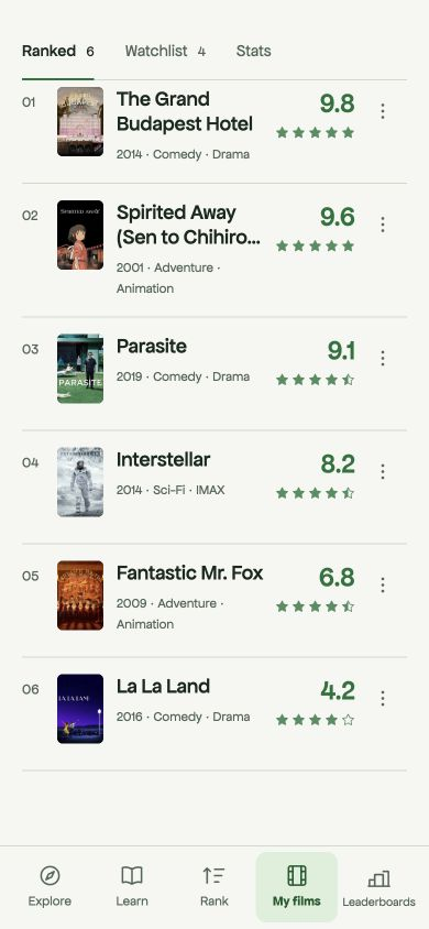 Buffalist’s ranked film list, captured in the app with example films.